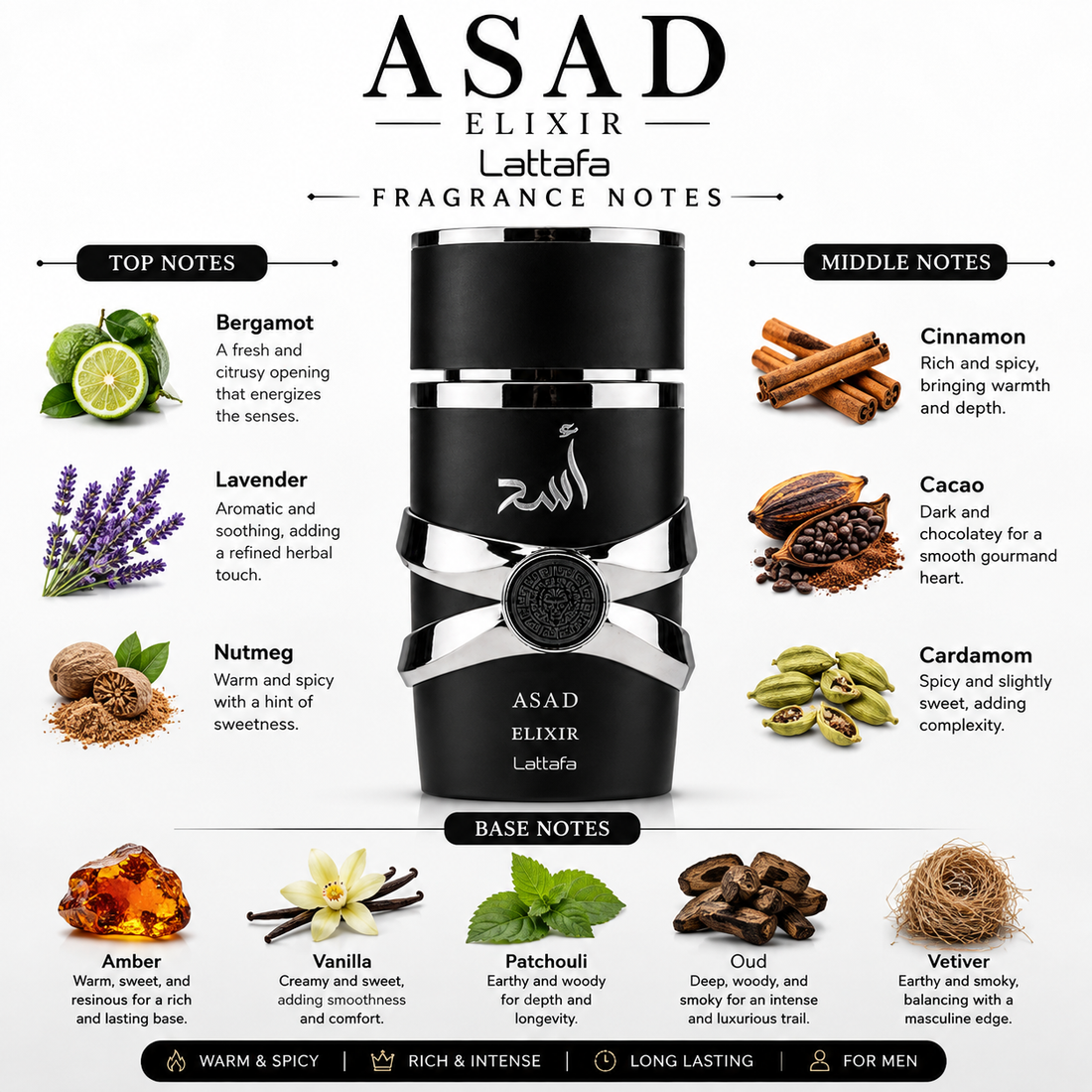 ASAD ELIXIR