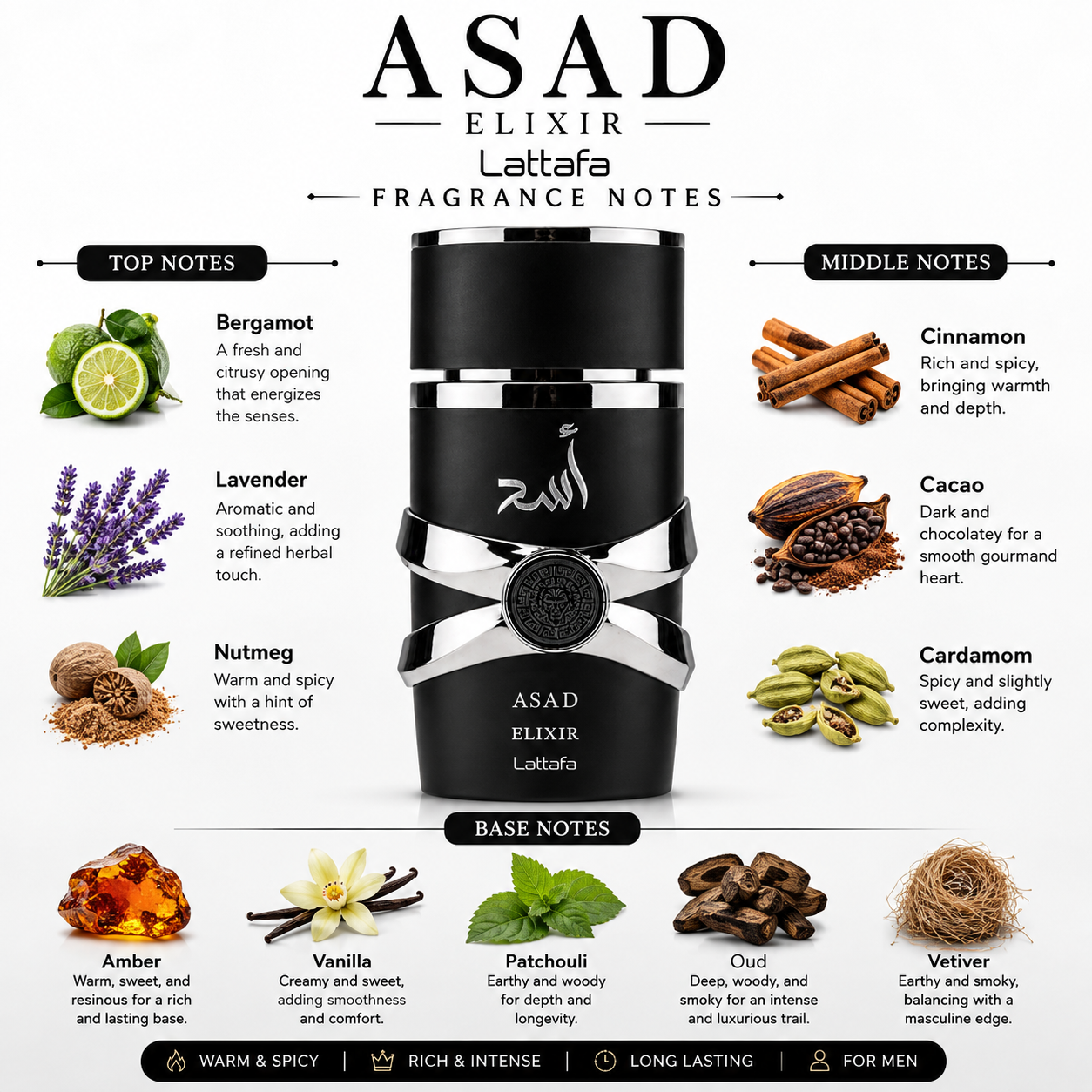 ASAD ELIXIR