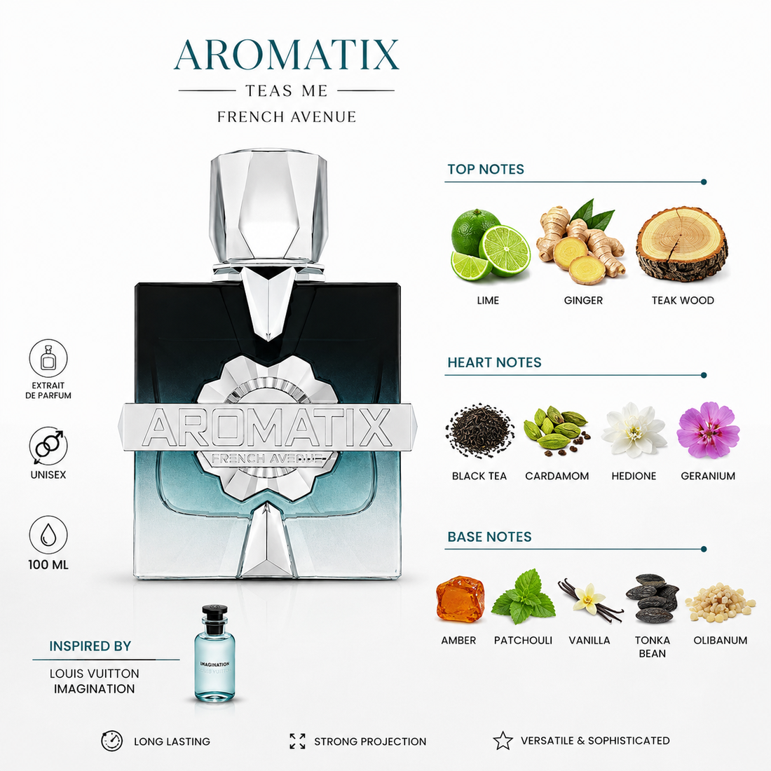 Frostbite by Aromatix X French Avenue