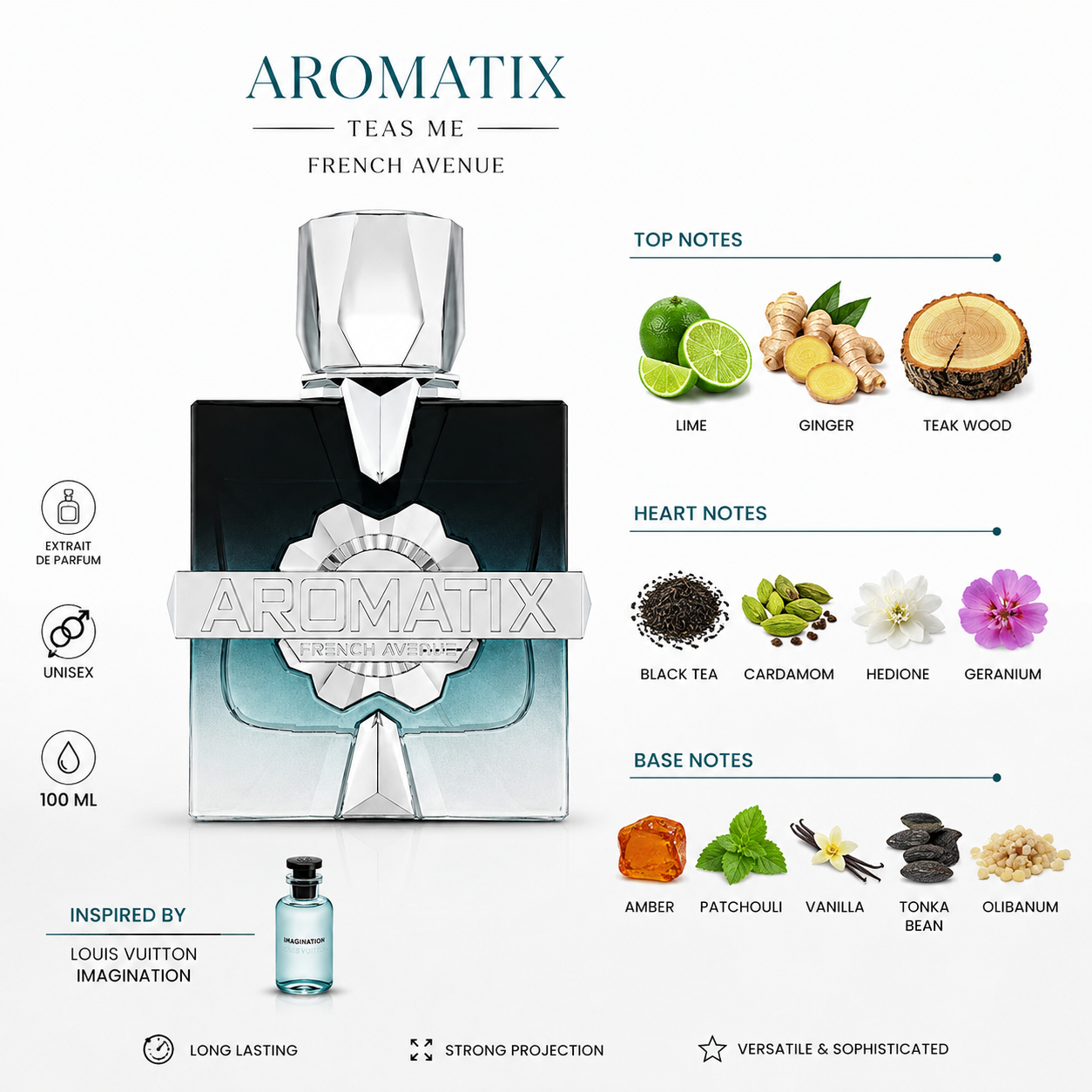 Frostbite by Aromatix X French Avenue