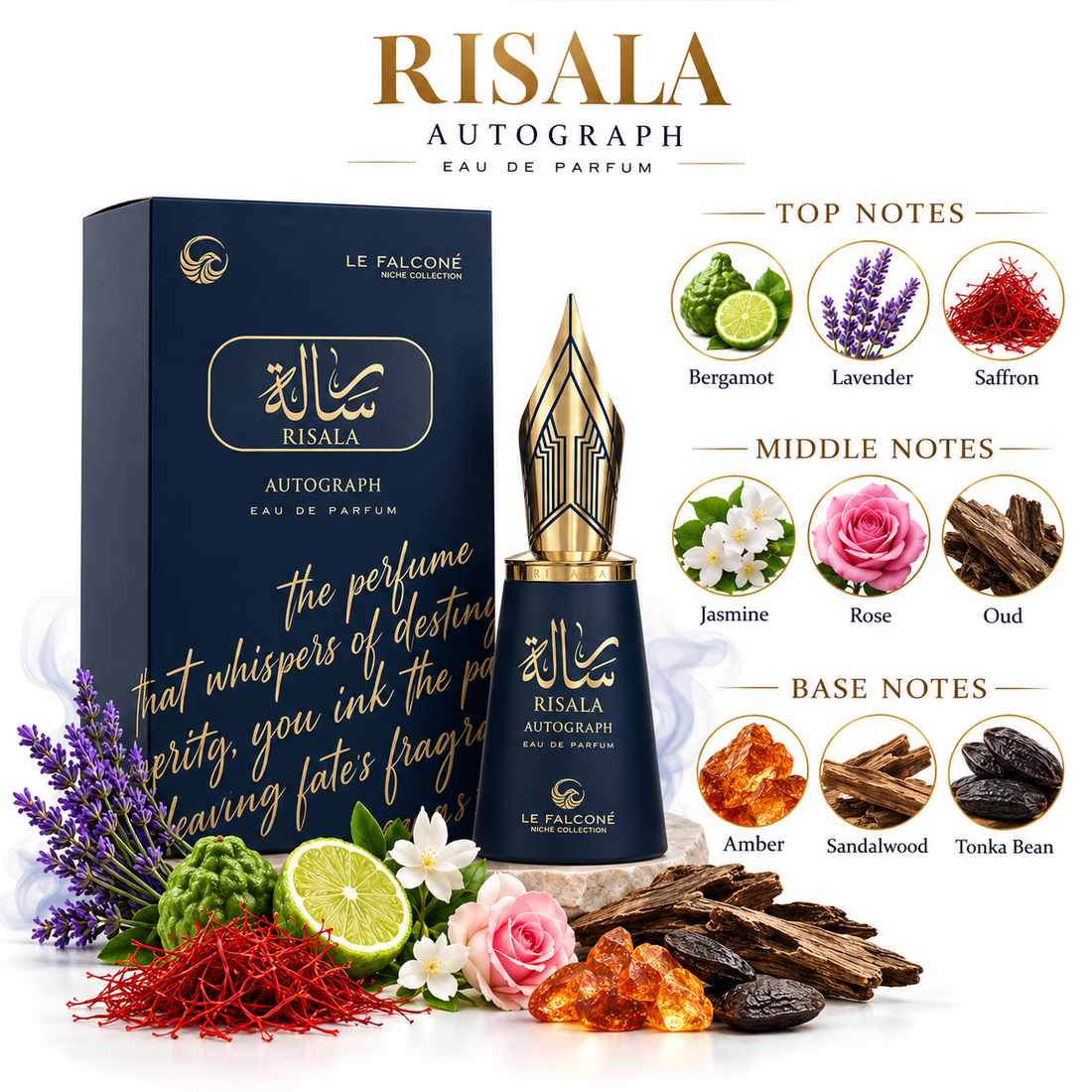 Risala