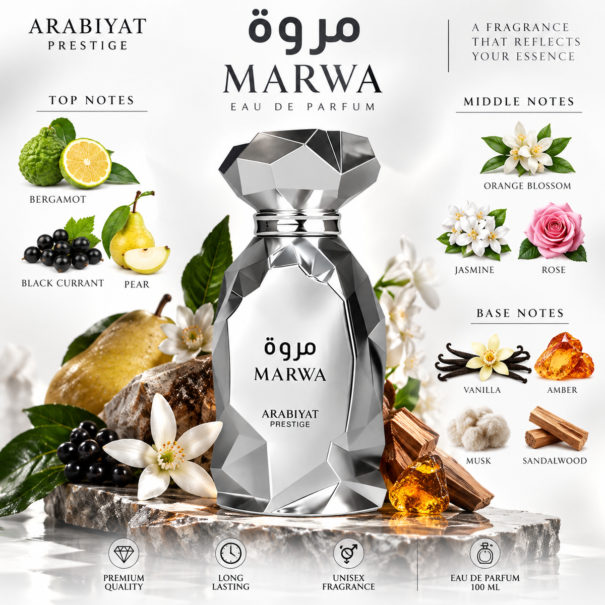MARWA