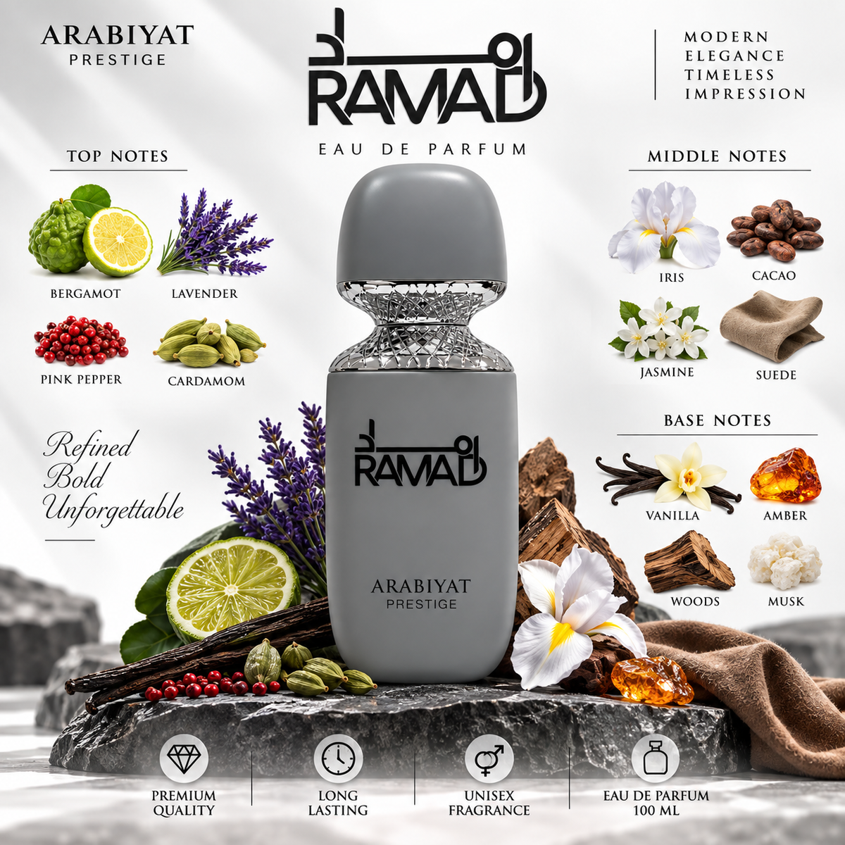 RAMAD