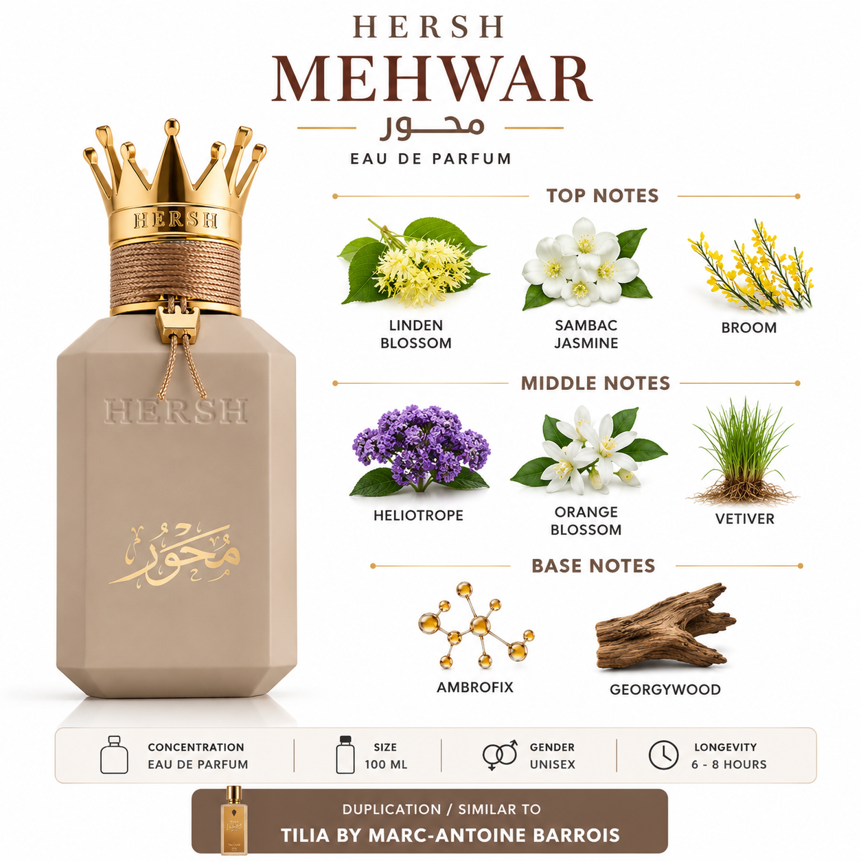 Hersh Mehwar