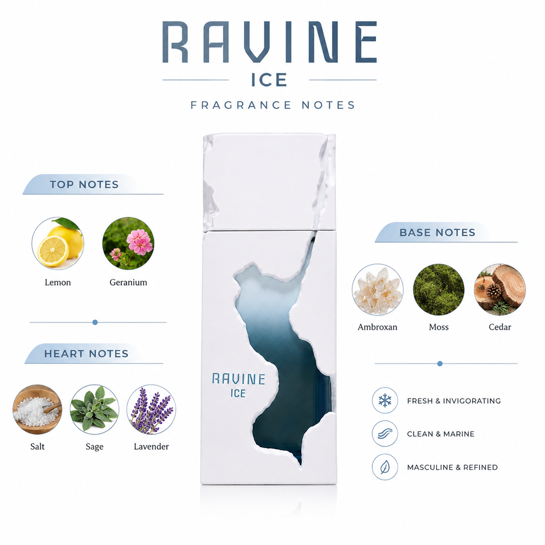 RAVINE ICE