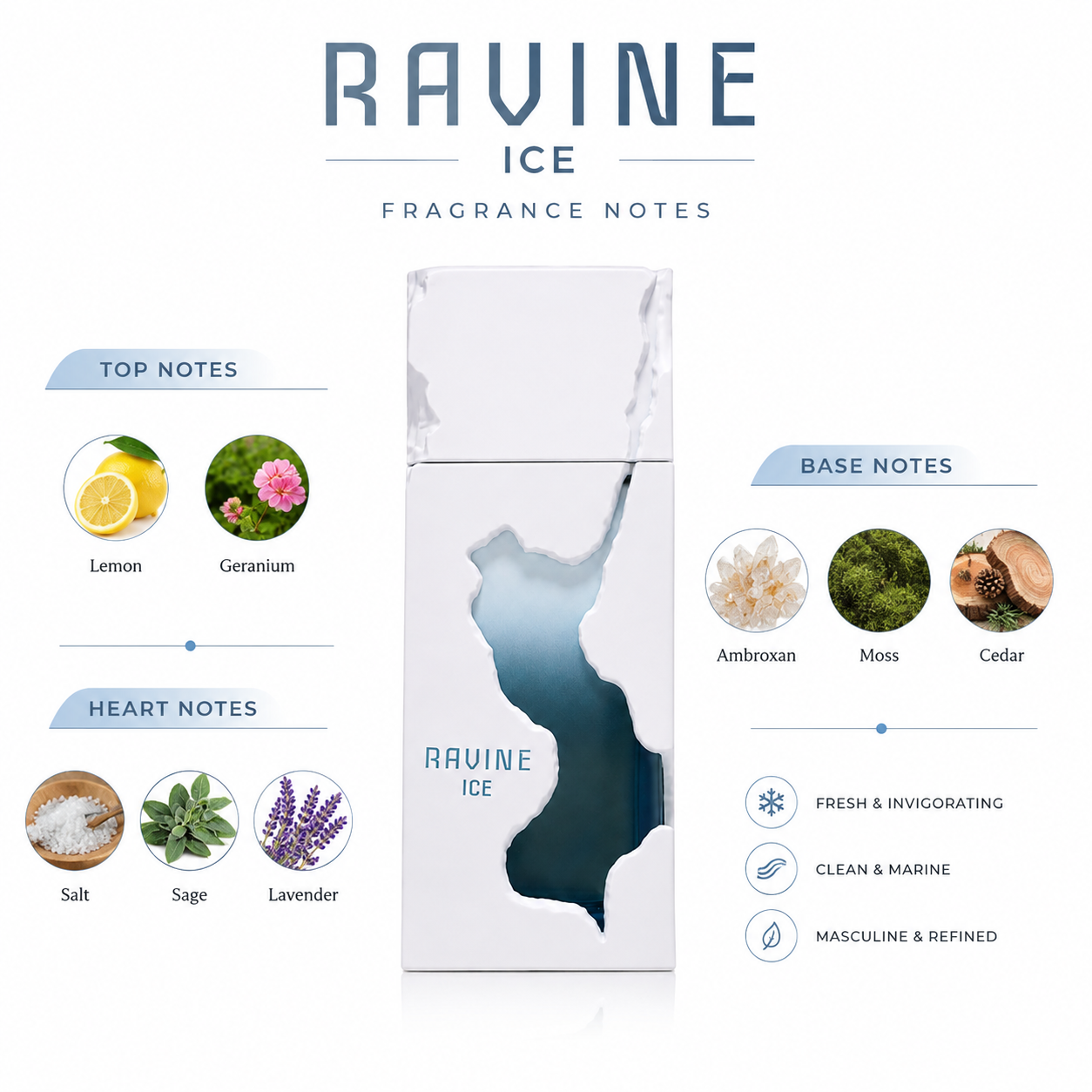 RAVINE ICE