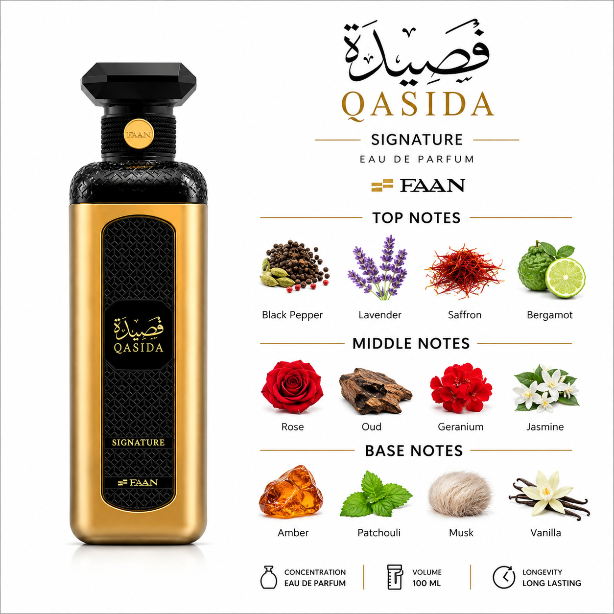 Qasida Signature