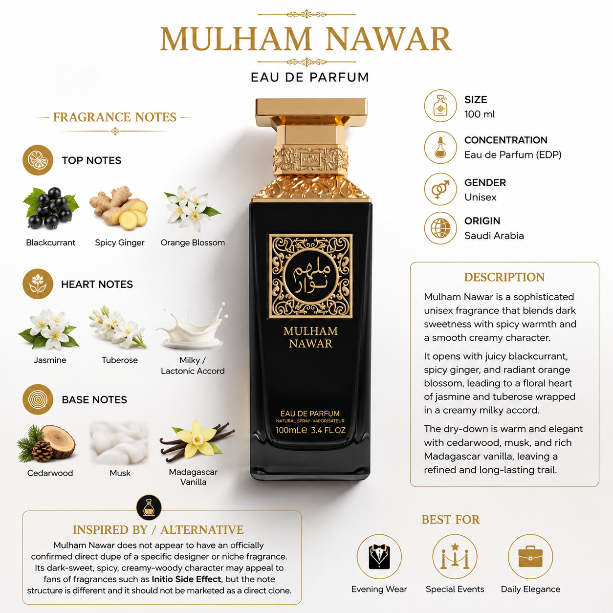 Mulham Nawar