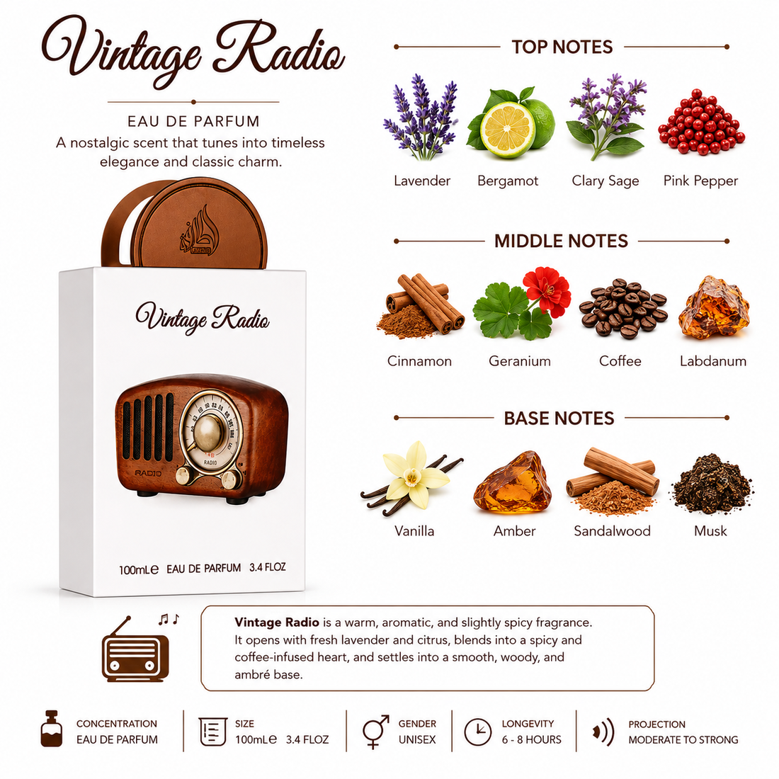 Vintage Radio