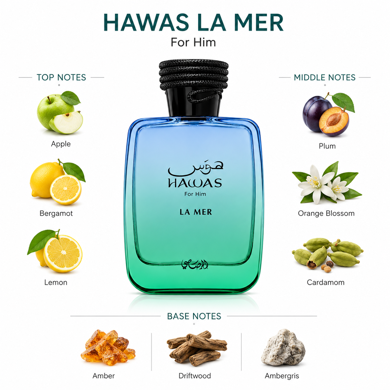 Hawas La Mer