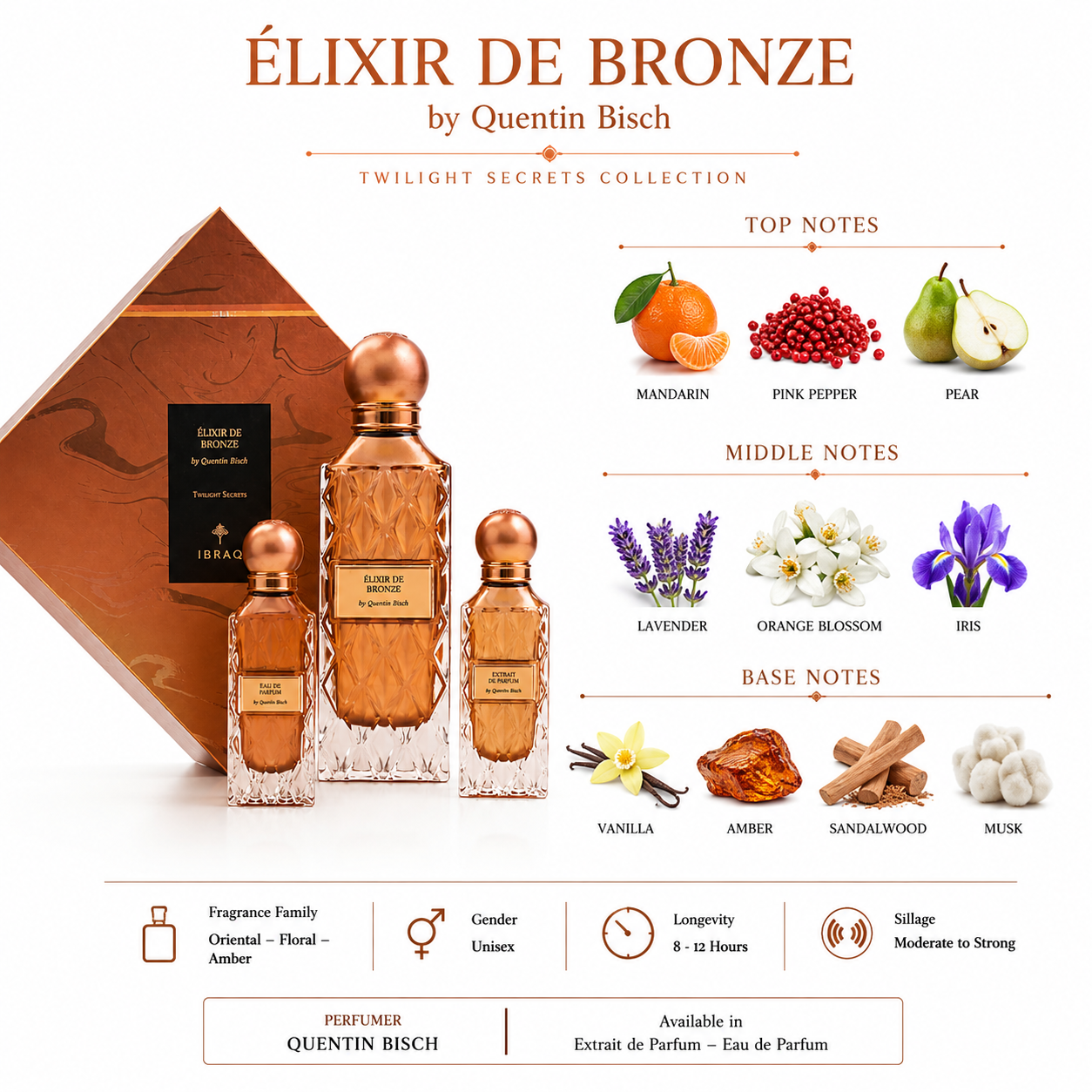 Elixir de Bronze by Ibraq