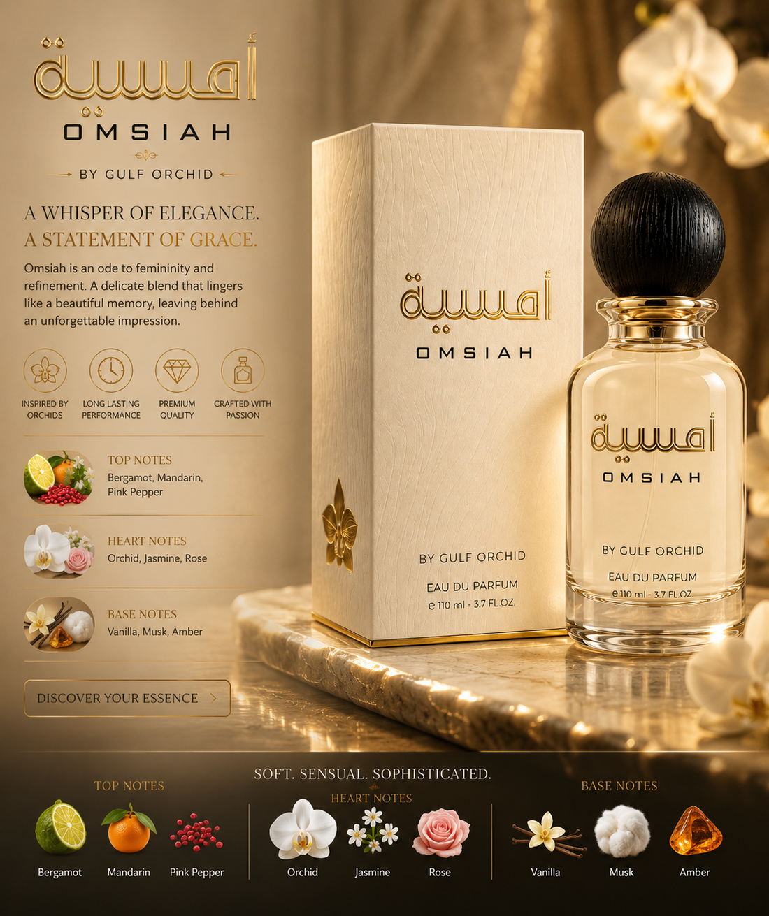 Omsiah gulf orcid
