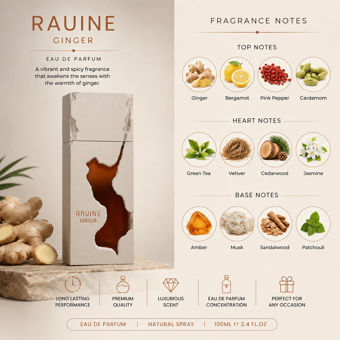Ravine Ginger