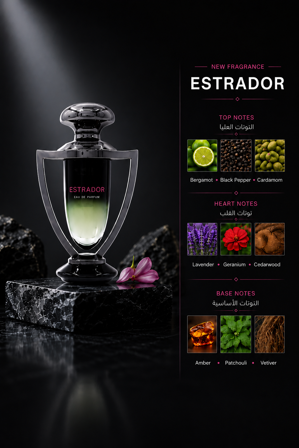 Extradose