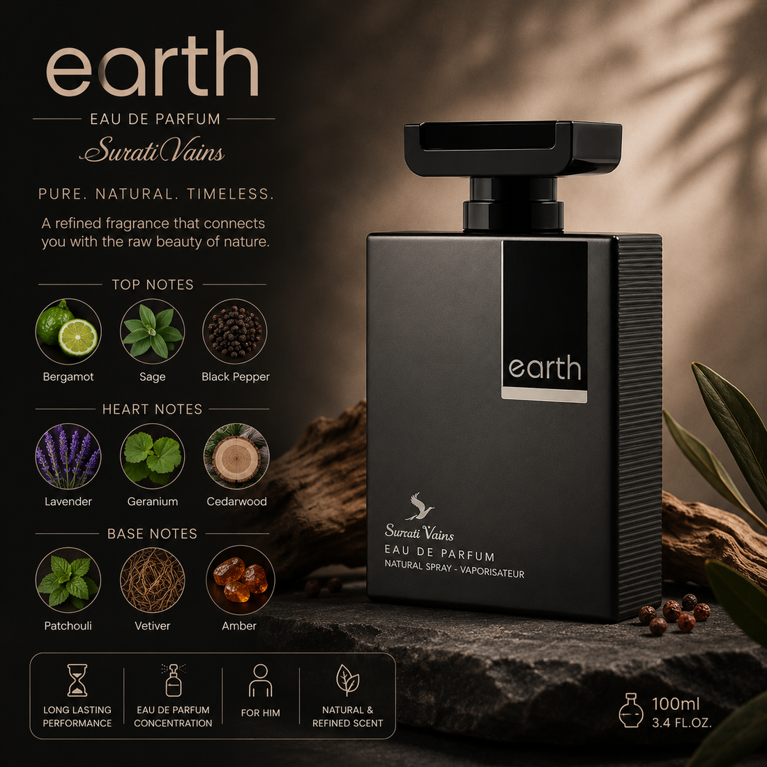 earth-jean antoine perfume