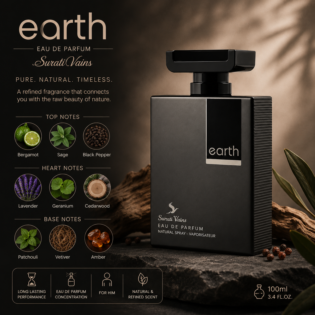 earth-jean antoine perfume