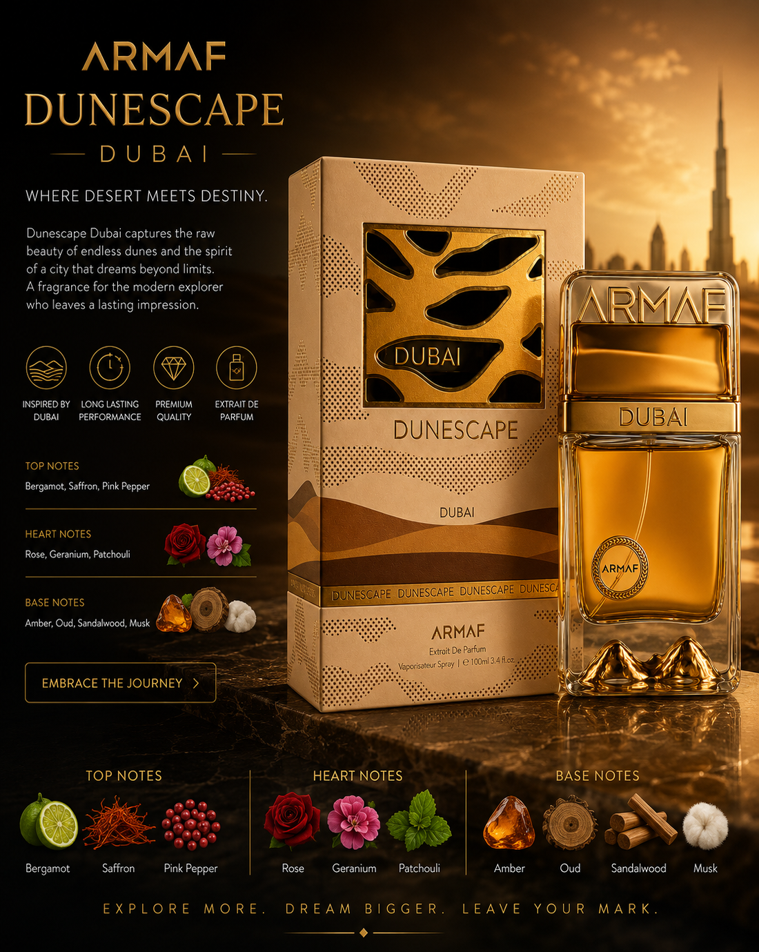 Dunescape armaf