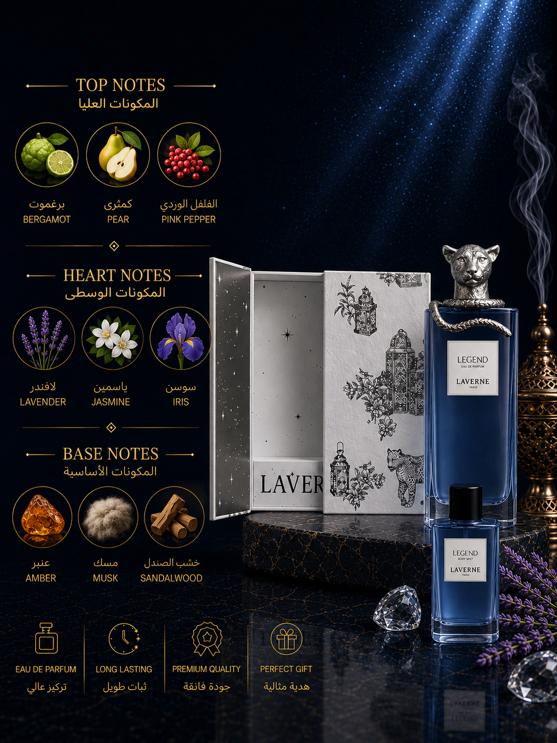 Box Legend larevne