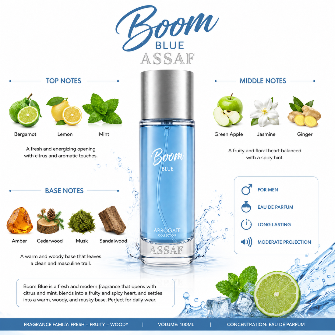 Boom Blue