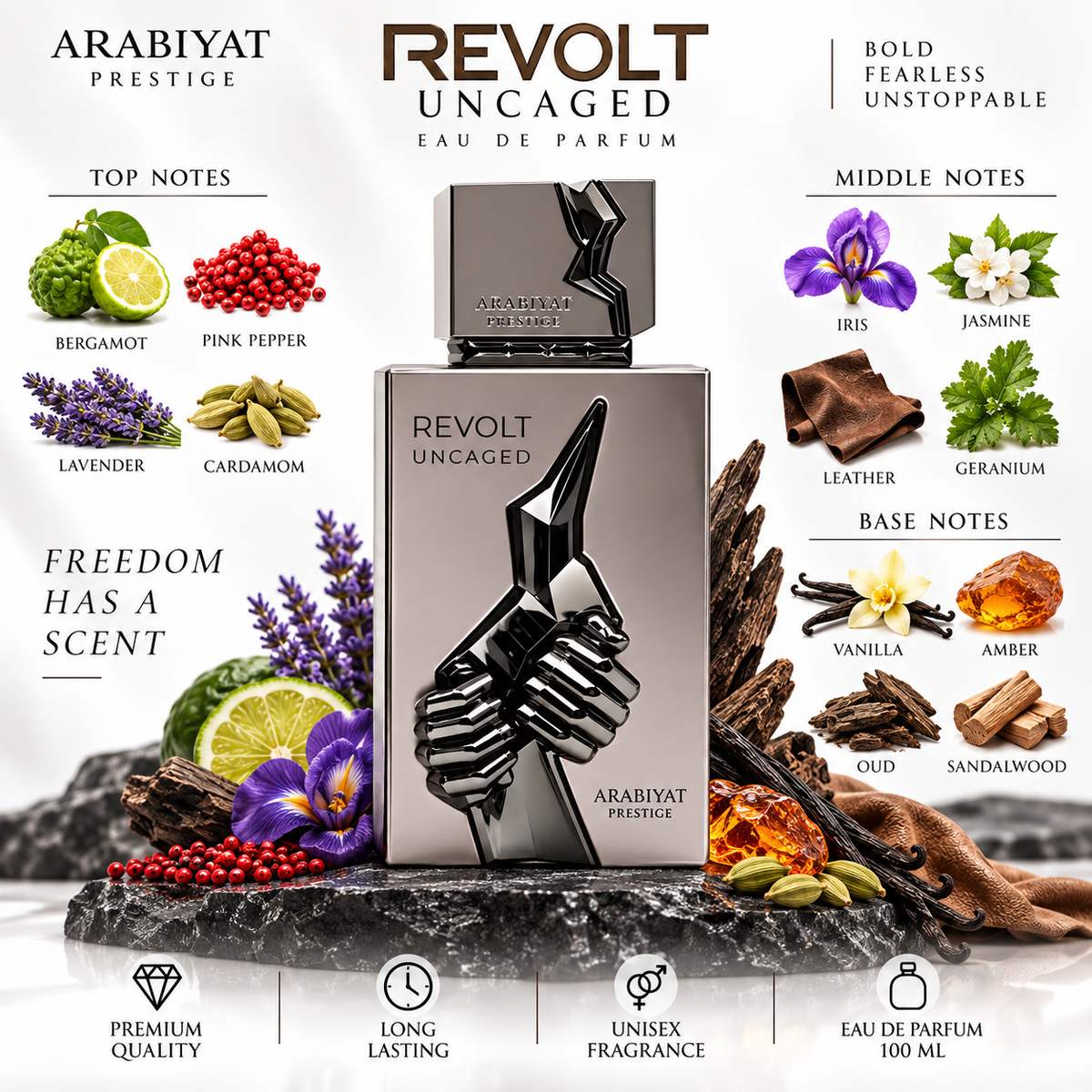 REVOLT UNCAGED