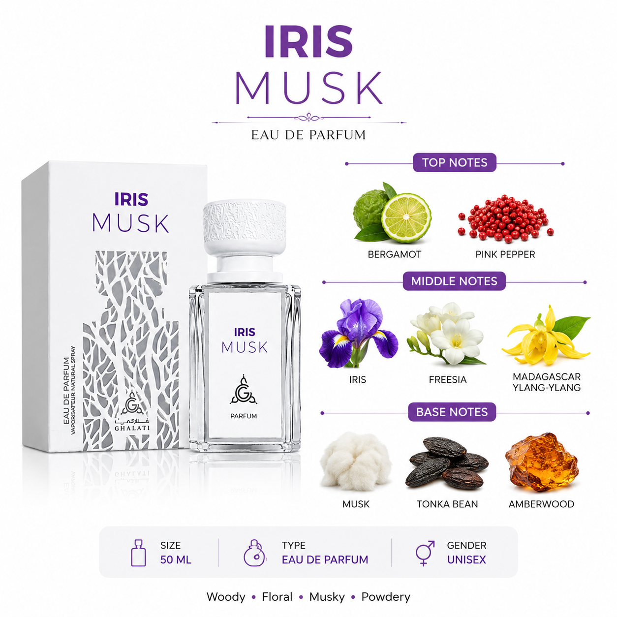 Iris Musk